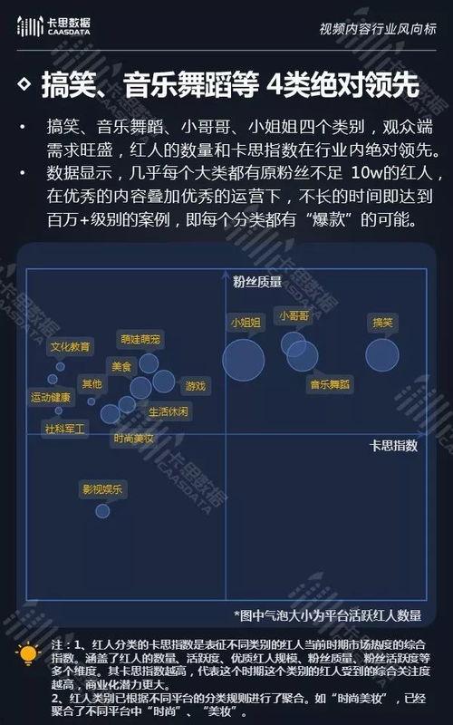 美女爆料行业视频播放网站,行业视频播放网站背后的秘密 第2张 美女爆料行业视频播放网站,行业视频播放网站背后的秘密 第2张